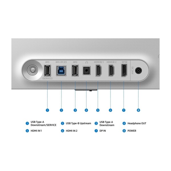 Dịch vụ thi công mạng LAN camera Quận 7